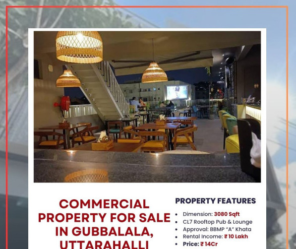  15400 Sq.ft. Hotels for Sale in Uttarahalli, Bangalore