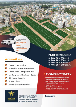  Residential Plot for Sale in Kr Puram, Bangalore