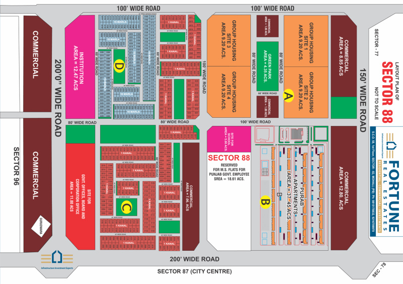  Residential Plot 200 Sq. Yards for Sale in Sector 88 Mohali