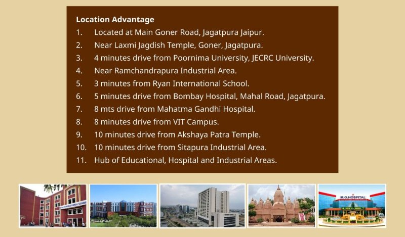  Residential Plot 230 Sq. Yards for Sale in Jagatpura, Jaipur