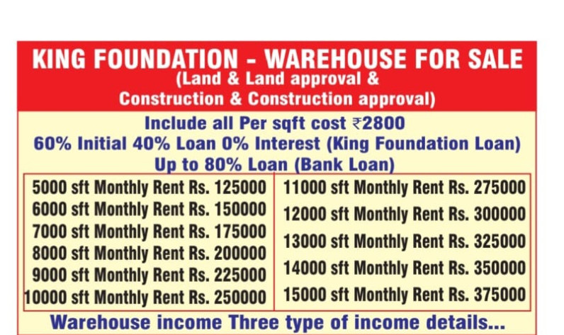  Warehouse 800 Sq.ft. for Sale in Red Hills, Chennai
