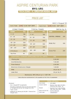  Residential Plot for Sale in Techzone 4, Greater Noida