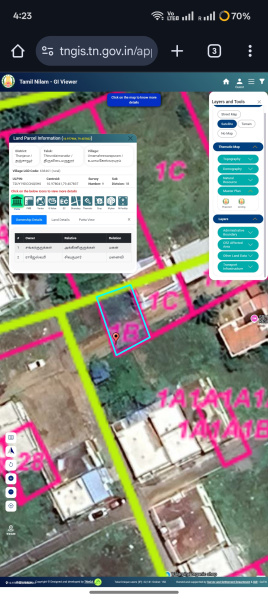  Residential Plot 996 Sq.ft. for Sale in Kumbakonam, Thanjavur