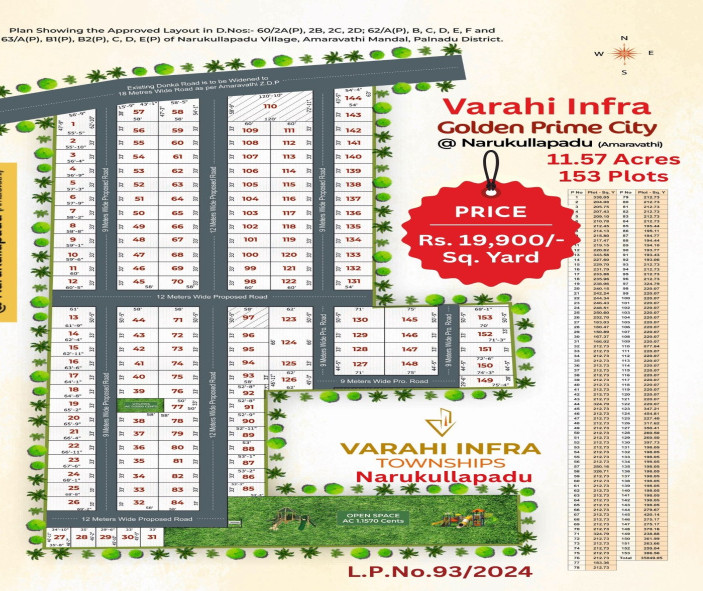  Residential Plot 213 Sq. Yards for Sale in Amaravathi Road, Guntur