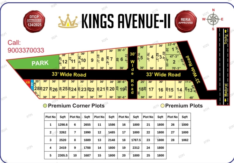  Commercial Land 1062 Sq.ft. for Sale in Panjapur, Tiruchirappalli
