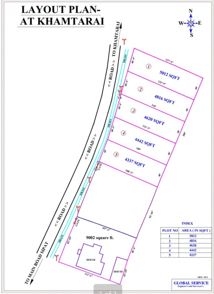  Commercial Land 4000 Sq.ft. for Sale in Ashok Nagar, Bilaspur
