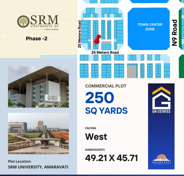  Commercial Land 250 Sq. Yards for Sale in Mangalagiri, Guntur