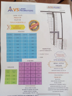  Residential Plot for Sale in Akkaraipatti, Tiruchirappalli
