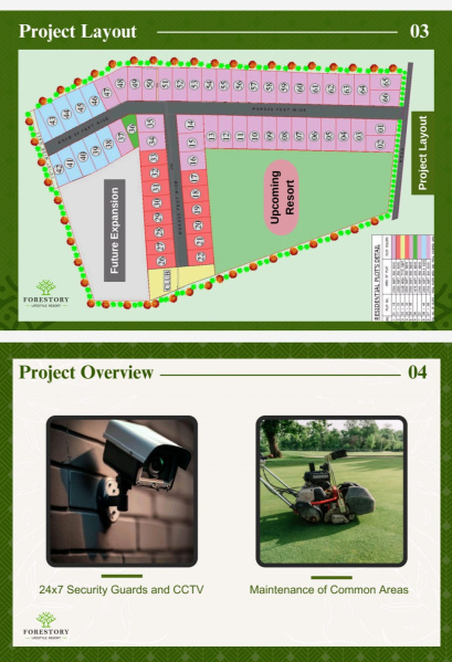  Residential Plot 250 Sq. Yards for Sale in Bail Parao, Nainital