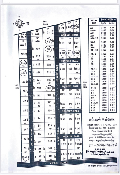  Residential Plot 3 Cent for Sale in Llayangudi, Sivaganga