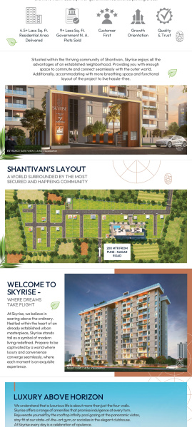 2 BHK 1100 Sq.ft. Apartment for Sale in Wagholi, Pune