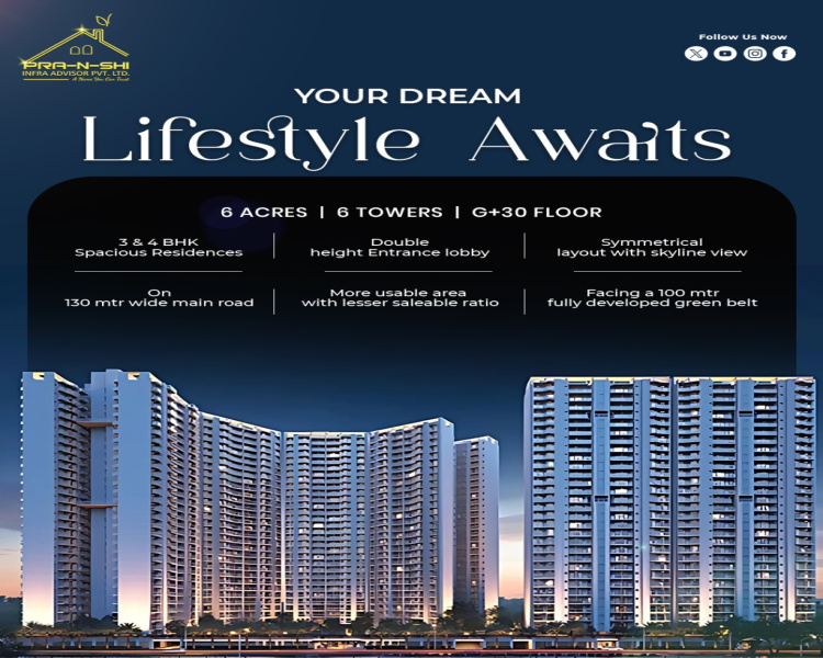 3 BHK Apartment 1532 Sq.ft. for Sale in Greater Noida West
