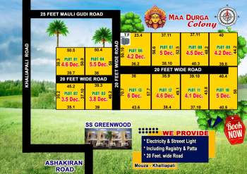  Residential Plot for Sale in Khaliapali, Bargarh