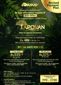 2.5 BHK Villa for Sale in Tapovan, Rishikesh