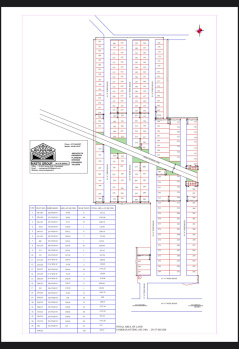 Residential Plot for Sale in Kharar Kurali Road, Mohali