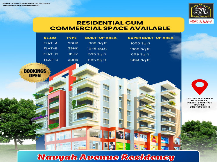  Commercial Shop 3575 Sq.ft. for Sale in Amolapatty, Dibrugarh