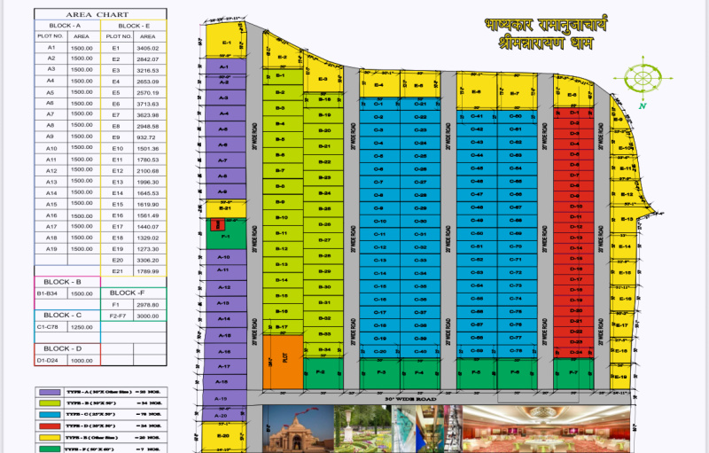  Residential Plot 2720 Sq.ft. for Sale in Ramnagar, Varanasi