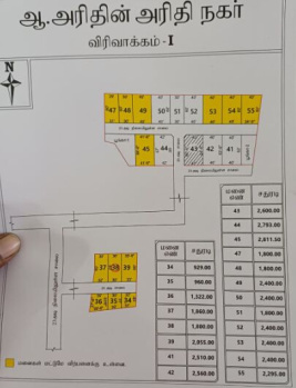  Residential Plot for Sale in Mariyamman Kovil Rd, Thanjavur