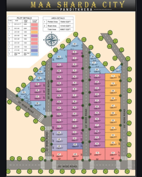  Residential Plot for Sale in Krishna Nagar, Lucknow
