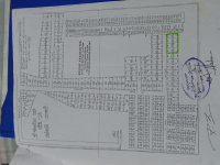  Residential Plot for Sale in Vilapakkam, Vellore