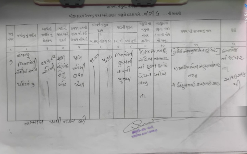  224 Sq.ft. Residential Plot for Sale in BARADIA, Dwarka
