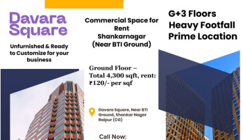  Commercial Shop for Rent in Shankar Nagar, Raipur