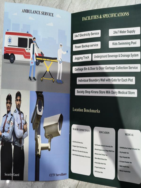  150 Sq. Yards Residential Plot for Sale in Nalhar, Nuh