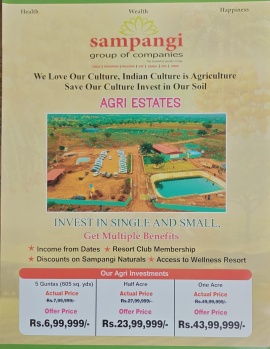  Residential Plot for Sale in Madhapur, Hyderabad