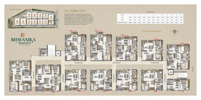 2 BHK 1222 Sq.ft. Apartment for Sale in Katta Rampur, Karimnagar