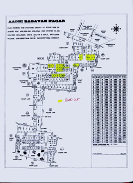  1000 Sq.ft. Residential Plot for Sale in Thimmasamudram, Kanchipuram