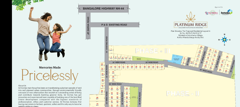  200 Sq. Yards Agricultural/Farm Land for Sale in Kothur, Hyderabad
