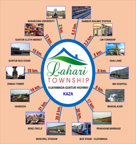  1350 Sq.ft. Residential Plot for Sale in Kakani, Guntur