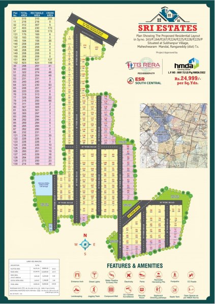  258 Sq. Yards Residential Plot for Sale in Ibrahimpatnam, Hyderabad