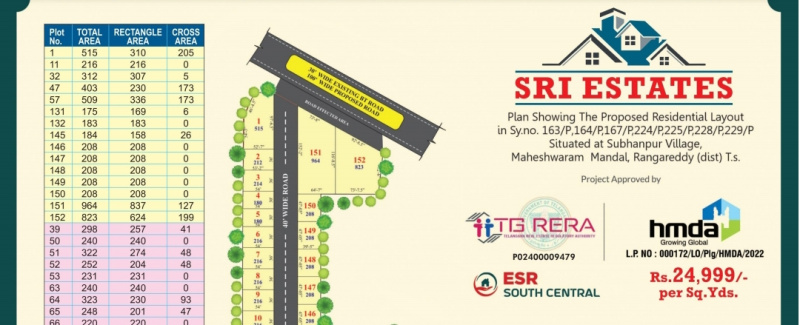  258 Sq. Yards Residential Plot for Sale in Ibrahimpatnam, Hyderabad