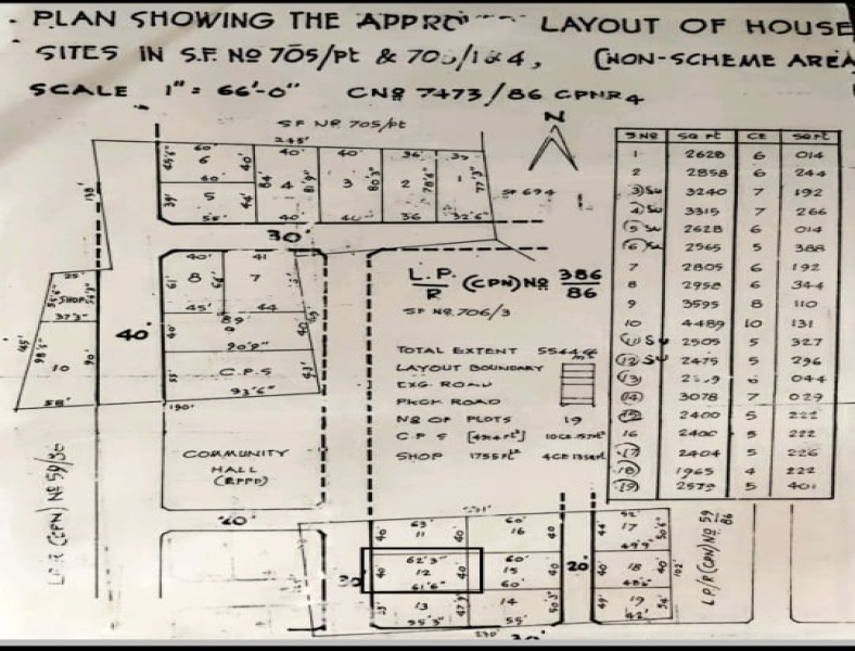  2475 Sq.ft. Residential Plot for Sale in Chinniampalayam, Coimbatore