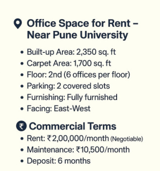  Office Space for Rent in University Road, Pune