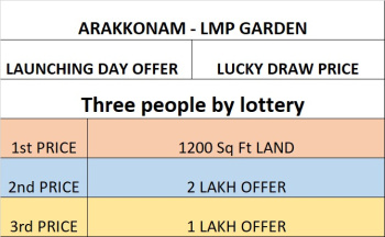 Residential Plot for Sale in Kanchipuram,