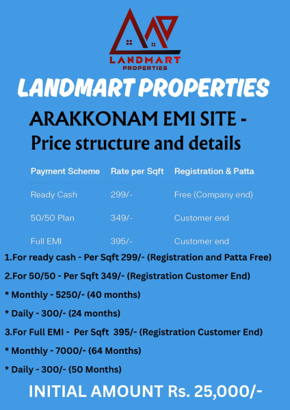  300 Sq.ft. Residential Plot for Sale in Kanchipuram, 