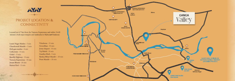  500 Sq. Yards Residential Plot for Sale in Laxmi Nagar, Mathura