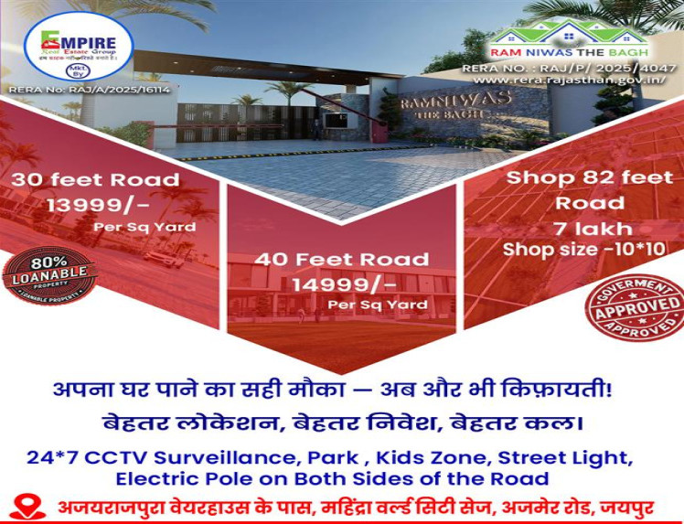  233 Sq. Yards Residential Plot for Sale in Mahindra SEZ, Jaipur