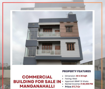 Commercial Shop for Sale in Manganahalli, Bangalore