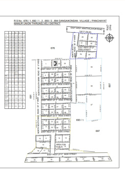  Residential Plot for Sale in Gangaikondan, Tirunelveli