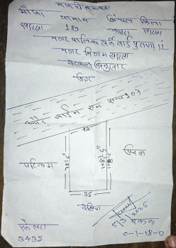  Industrial Land for Sale in Simri Bakhtiarpur, Saharsa