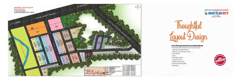  150 Sq. Yards Residential Plot for Sale in Ajmer Road, Jaipur