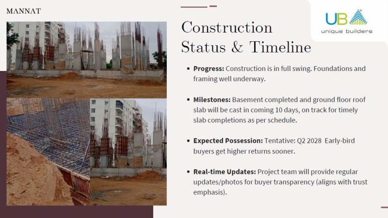  412 Sq.ft. Studio Apartment for Sale in Neemrana, Alwar
