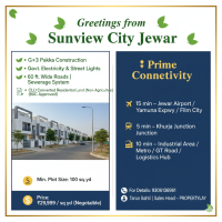 Residential Plot for Sale in Gautam Budh Nagar, Greater Noida