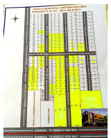 Residential Plot for Sale in Ongole, Prakasam