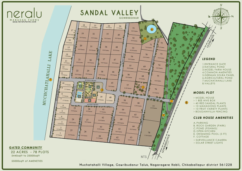  5500 Sq.ft. Agricultural/Farm Land for Sale in Gowribidanur, ChikBallapur
