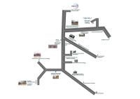  Agricultural Land for Sale in Chikkaballapur, Bangalore