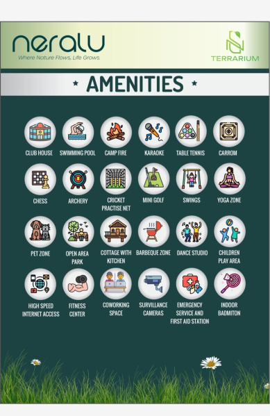  5500 Sq.ft. Agricultural/Farm Land for Sale in Yelahanka New Town, Bangalore